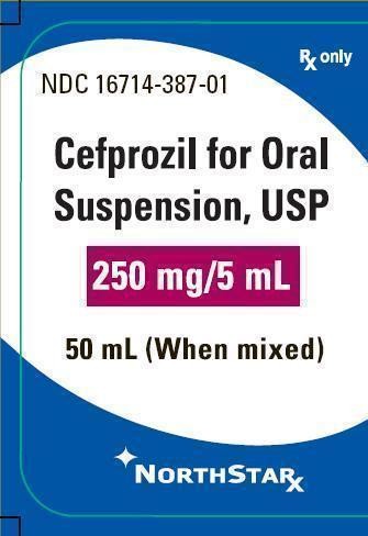 Cefprozil